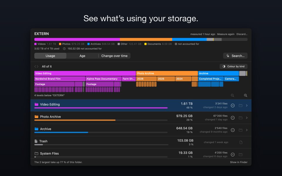 Storage view, top level, colored by file type