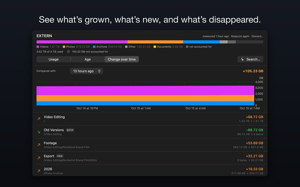 Comparing two scans: grown, new, gone