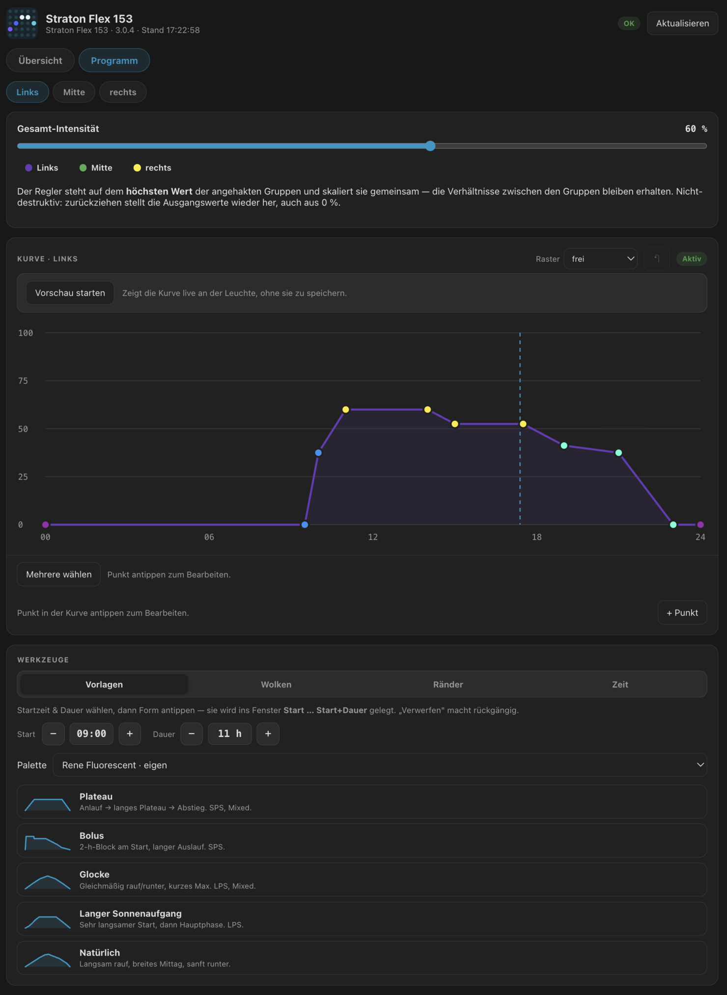 The program panel of the ATI Straton integration with the day curve