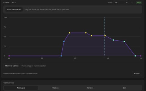 The curve editor in the Home Assistant panel of the ATI Straton integration